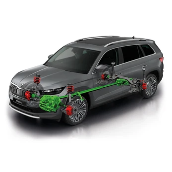 kodiaq-performance2