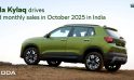 Skoda Kylaq drives record monthly sales in October 2025 in India